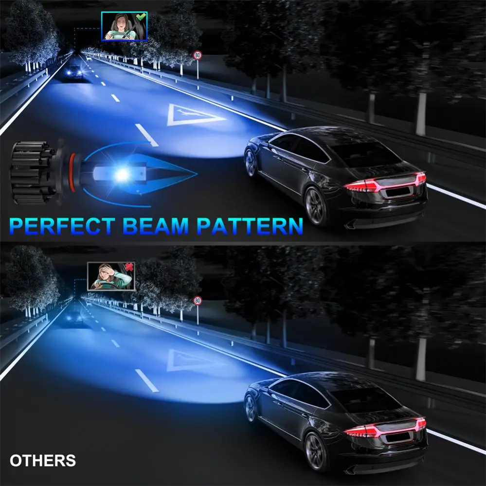 2pcs 100W 8000K Ice Blue LED Fog Light Bulbs Car Headlight H4 H7 H8 H9 H11 9006 HB4 9005 HB3 Auto DRL Car Daytime Running Light