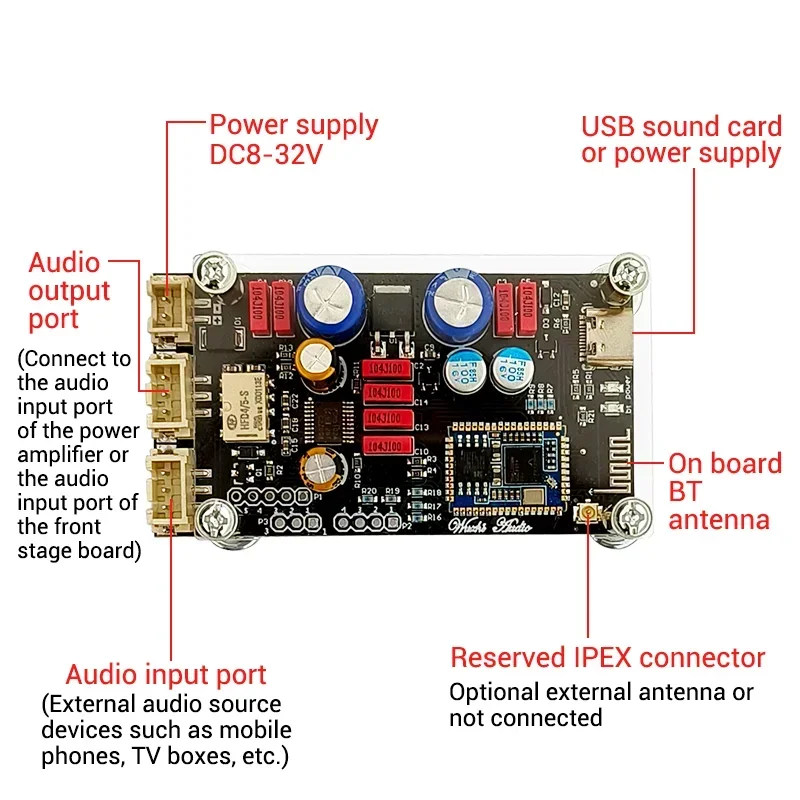 بلوتوث 5.1 استقبال QCC5125 QCC3034 LDAC APTX HD محول لاسلكي USB PCM5102 DAC لوحة فك تشفير الصوت 24Bit/96Khz ل AMP