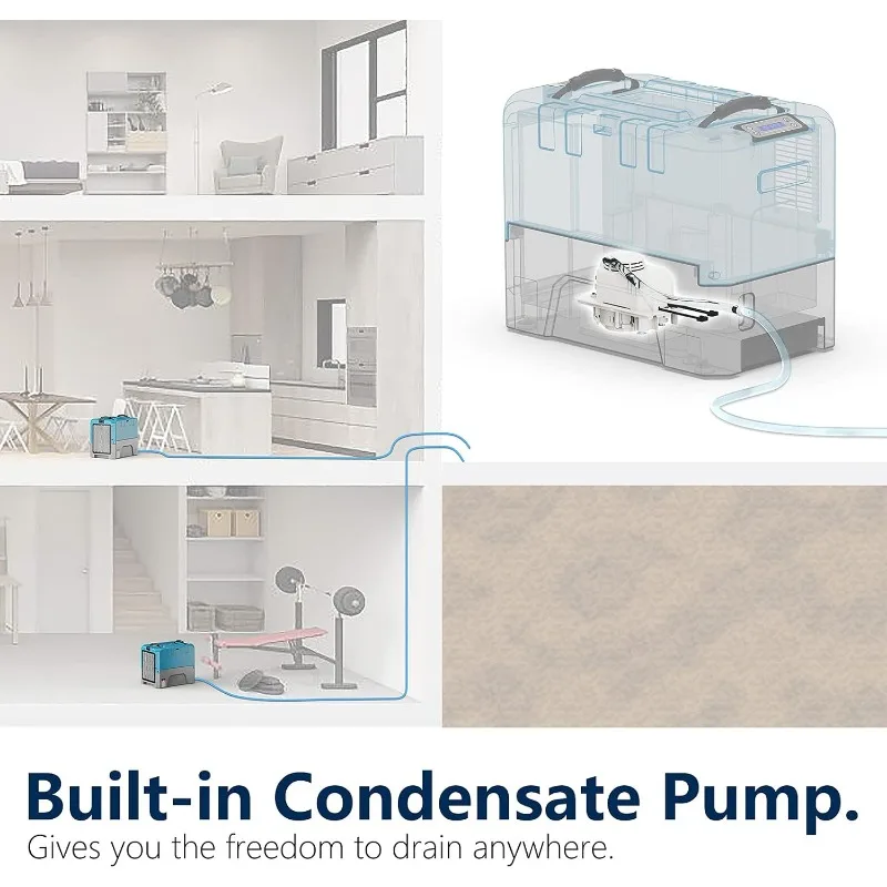 

Up to 180 PPD (Saturation), 85 PPD at AHAM, Industrial Dehumidifier LGR Commercial Dehumidifier with Pump