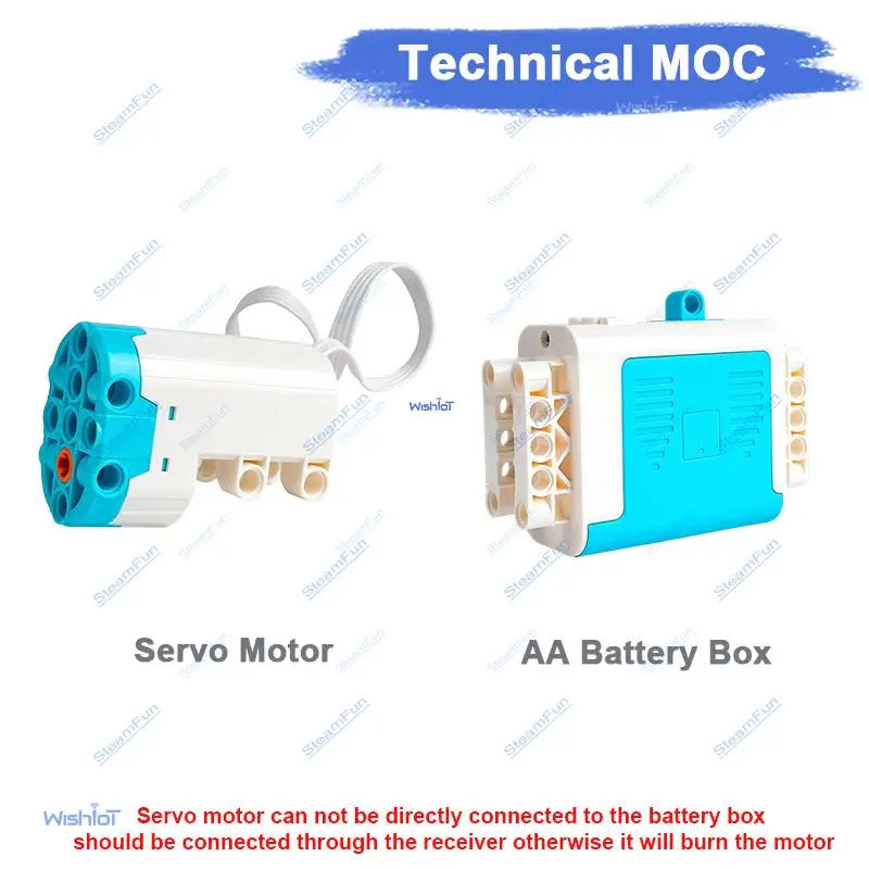 Moc Technology Pf B…