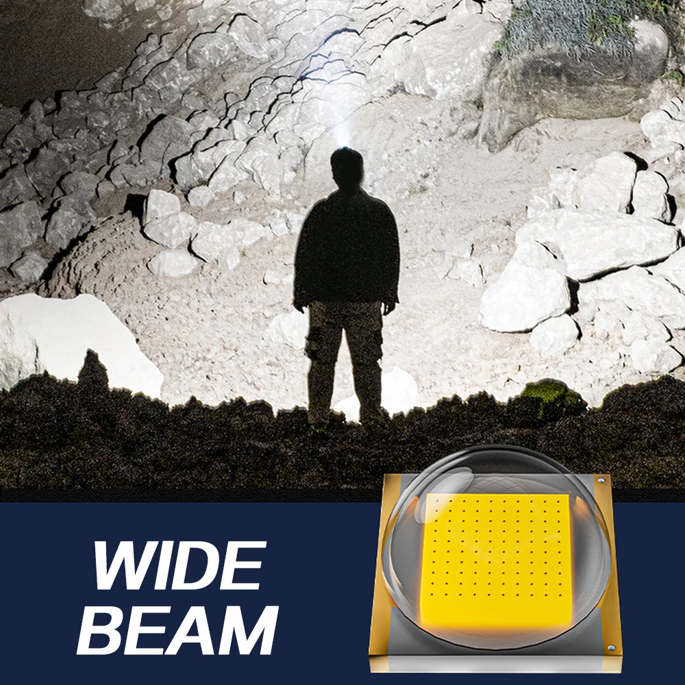 Strong Light Headlamp USB Rechageable Motion Sensor Headlight Portable Fishing Camping Outdoor Head Lamp Work Flashlight