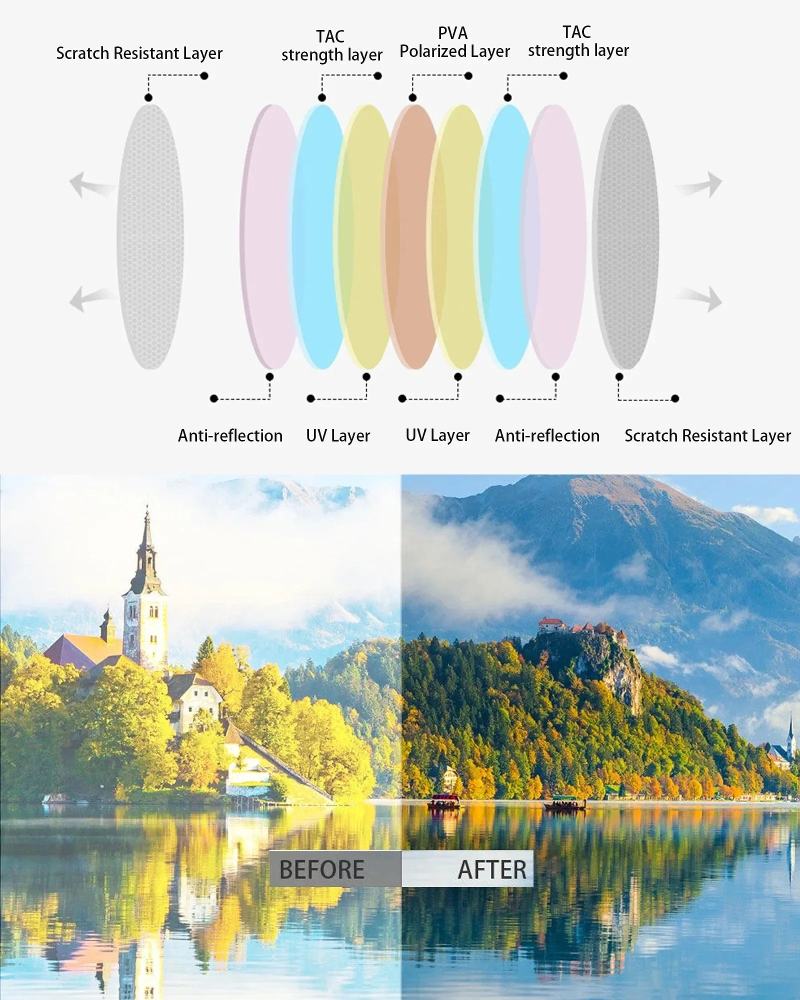 Veithdia brand herren polarisierte clip-up clip randlose sonnenbrille für verschreibung pflicht ige spiegel brillen-tac linse mit uv400 809 – Detail 27