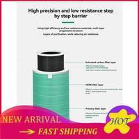 Buy Now Compatible With For Xiaomi Air Purifier Mijia  Pro2s/4/4Pro/Proh/F1 Purifier Filter Filter
