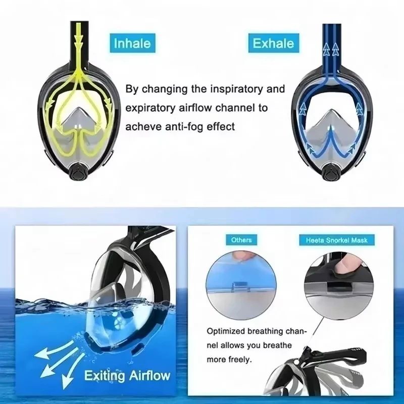 Full Face Snorkeling Mask with Removable Camera Holder 180 Degrees Panoramic Anti-fog and Leak-proof Under Water Snorkel