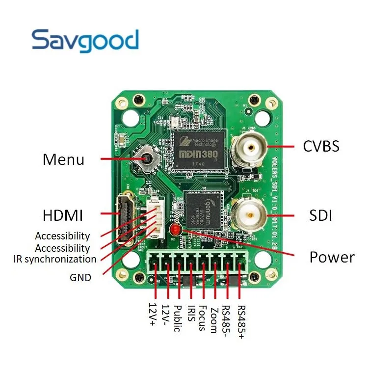 บอร์ดควบคุมสัญญาณ Savgood 3-in-1 แปลงสัญญาณ LVDS เป็น SDI H D M I CVBS รุ่น SG-TB01-3SDI สำหรับกล้องซูมดิจิตอลแบบเน็ตเวิร์ก