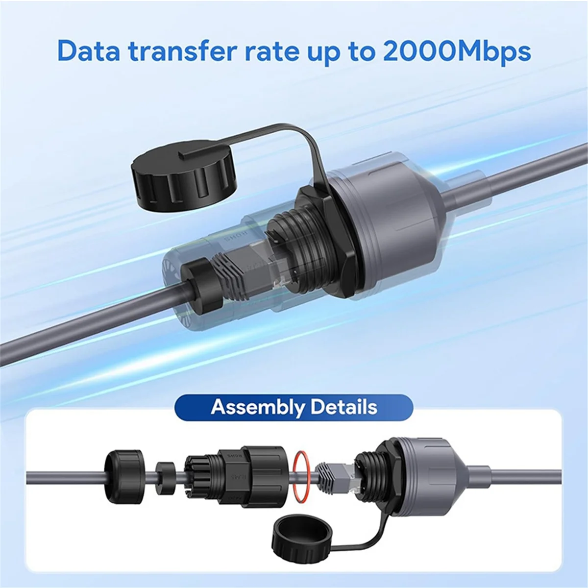 AT08 محول إيثرنت جديد Gen 3 وصلة كابل صغيرة إلى مقرنة RJ45 مقاومة للماء للطباق Gen 3