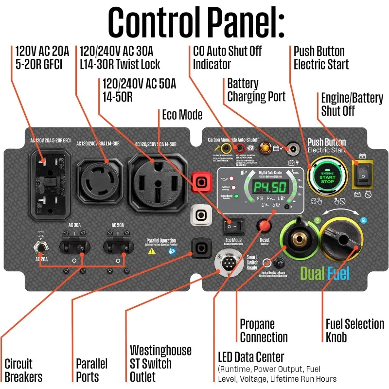 مولد عاكس الوقود المزدوج بقدرة 11000 وات، آمن منخفض THD للإلكترونيات، مستشعر ثاني أكسيد الكربون للبدء عن بعد #3