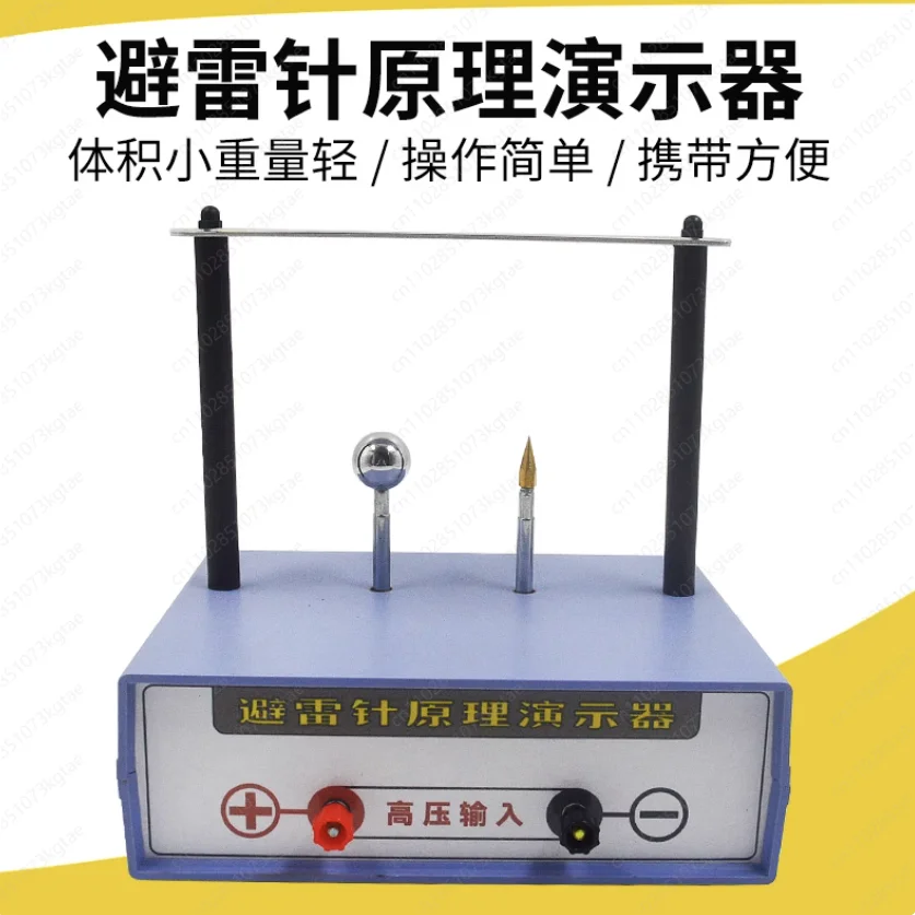 Cathode ray tube magnetic effect mechanical display straight forward electrostatic deflection electron induction coil