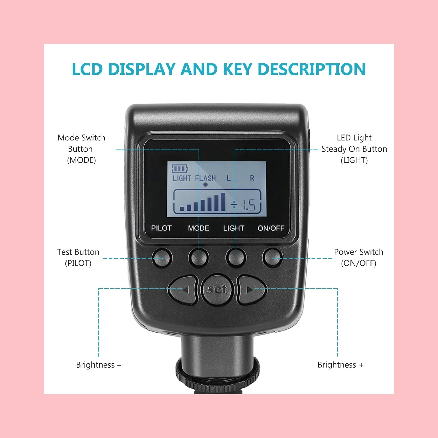 Neewer 48 Macro LED Ring Light & Ring Flash with LCD Display Compatible with Nikon Canon Sony Panasonic Leica Fujifilm Pentax