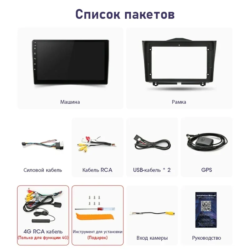 2 Din Android 12 Car Stereo Radio Multimedia Video Player For LADA BA3 Granta Cross 2018 2019 GPS 4G Carplay Auto DVD Head Unit