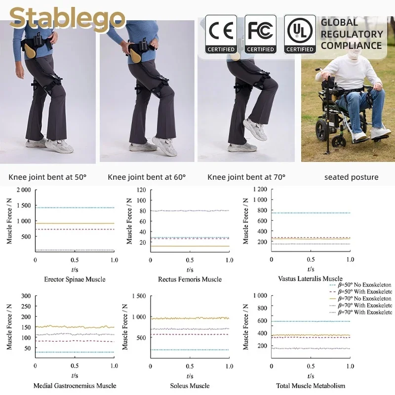 Ultra-Light Carbon Fiber Exoskeleton Low MOQ Features Innovative Lower Limb Robot Senior Walking Aid