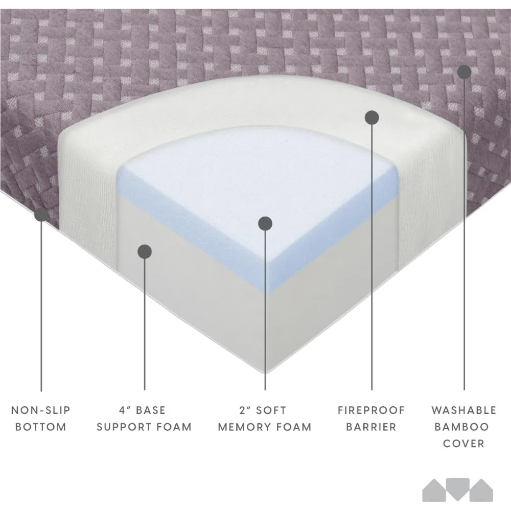 Memory Foam Futon Mattress – Full Size (Frame Not Included) (Grey)