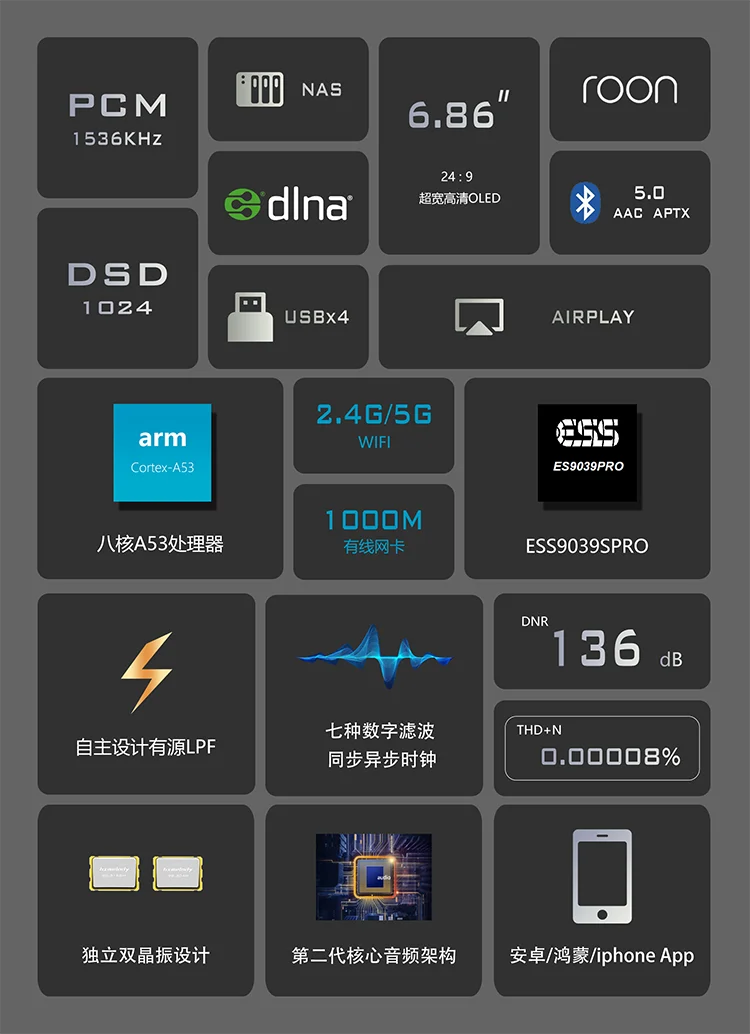 New Red Core HX600 Digital Turntable Player/Fever Lossless Master Tape/PCM1536K/DSD1024 Direct Release