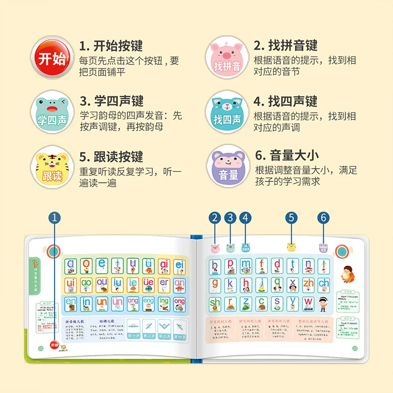 Learning Pinyin with Audio Books, Children's Early Education Enlightenment