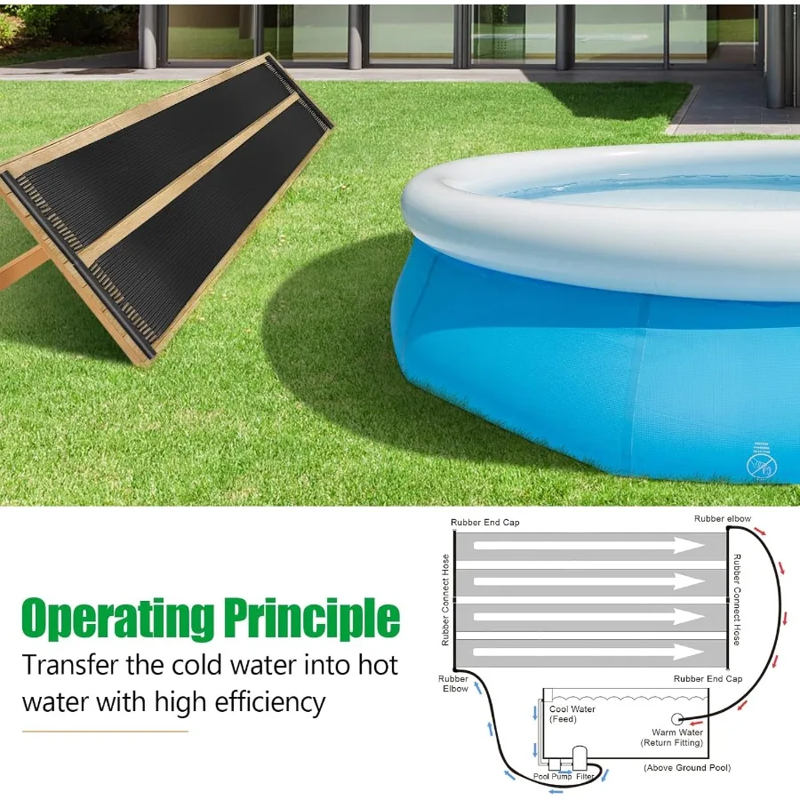 Solar Pool Heater 2.5 x 10 Feet In-Ground/Above-Ground Swimming Pool Heating System Weatherproof Pool Warmer Portable Solar Pan