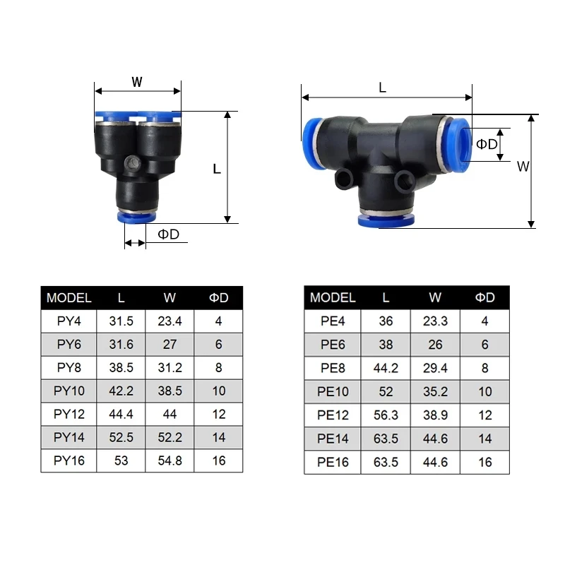 1PCS Pneumatic Fitting Pipe Connector Tube Air Quick Fittings Water Push In Hose Couping 4mm 6mm 8mm 10mm 12mm 14mm PU PY PK