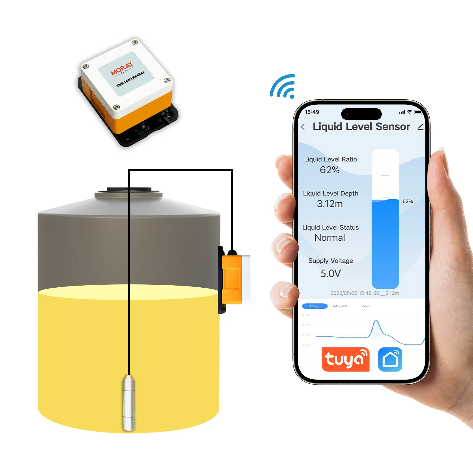 

Moray ME202D Hot Sale High Accuracy Sensor Liquid Level Gauge Tuya Smart Home Intelligent Tuya Water Level Sensor