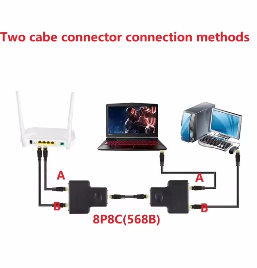 One To Two adapter For Ethernet Cable Splitter Rj45 8P8C PC Version Simultaneous Internet Access IPTV Broadband Three Way Conn