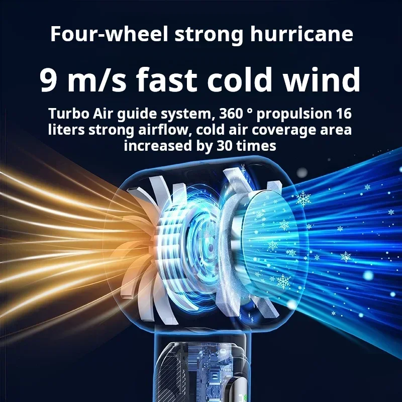 Портативный мини-вентилятор с USB, 4000 мАч, 5 скоростей, с подставкой для телефона и дисплеем