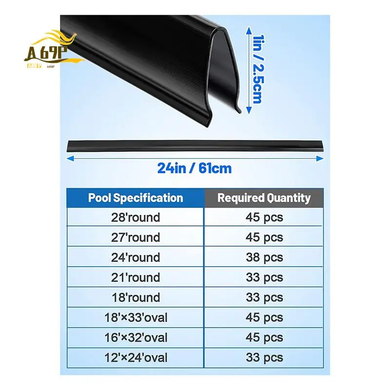 

A69P-45Pcs Coping Strips For Pool Liners,Swimming Pools Liner Clip Accessories Patch For 27Ft Round Or 18 X 33Ft Oval Pool