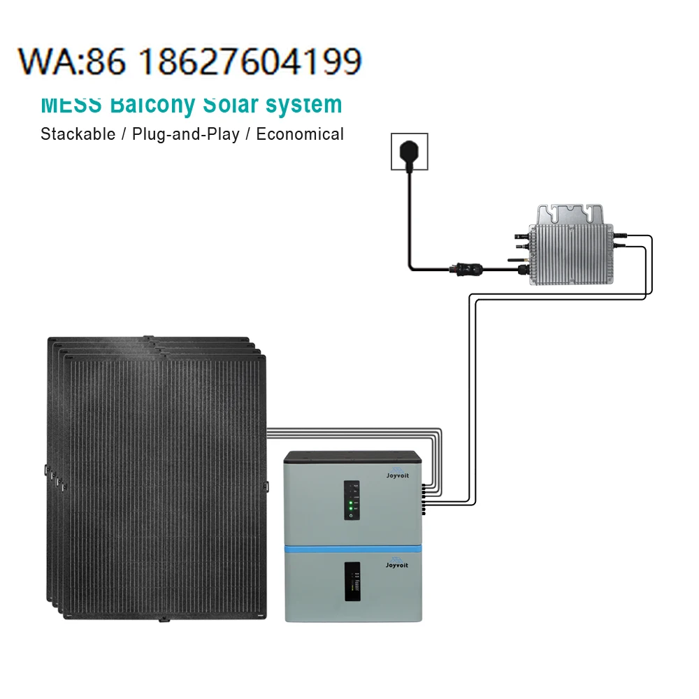 

Eco Friendly 1KW Stackable Balcony Smart Battery With Inverter Solar Panel Green Energy Micro Storage Solar System