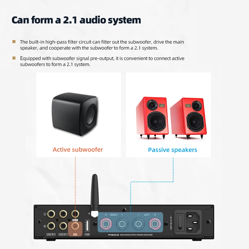SMSL A300 Hi-res Power Amplifier Support Passive Speakers & Active Subwoofers 165W*2 BTL Mode Bluetooth5.0 With Remote Control