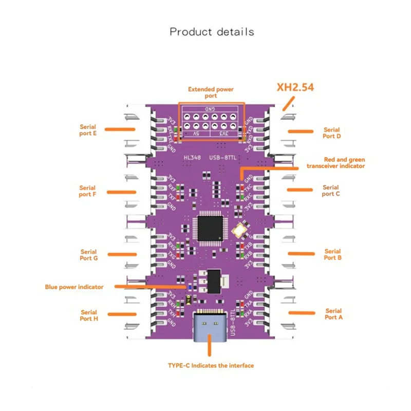 AC57-USB To 8 Channels Ways TTL Serial Port USB Type-C Interface 6Mbps High-Speed CH348 Chip Communication Conversion Module