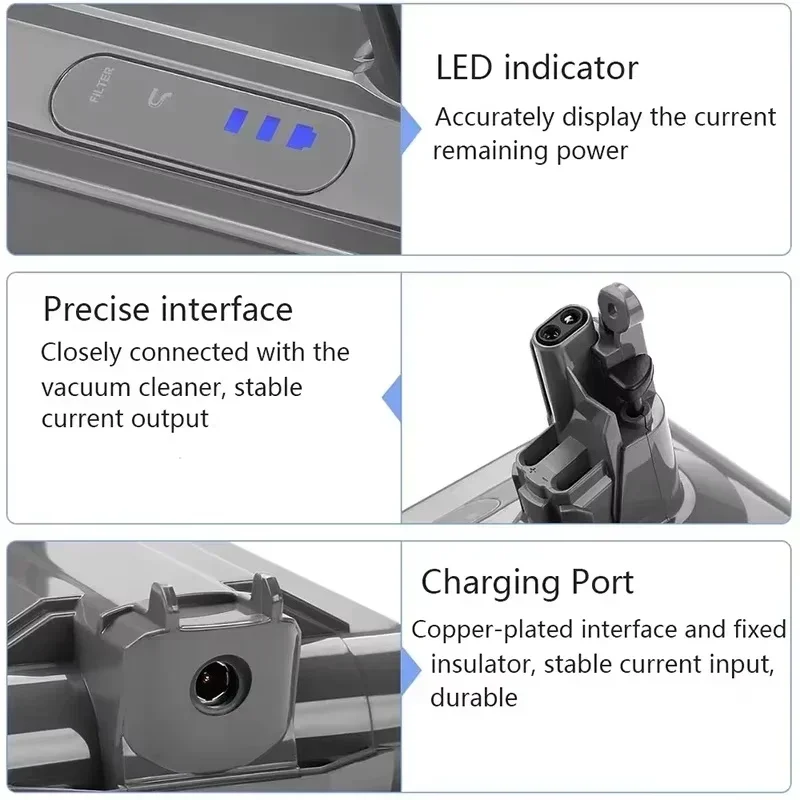 2023 New 25.2V 98000mAh Replacement Battery for Dyson V10 Absolute Cord-Free Vacuum Handheld Vacuum Cleaner Dyson V10 Battery