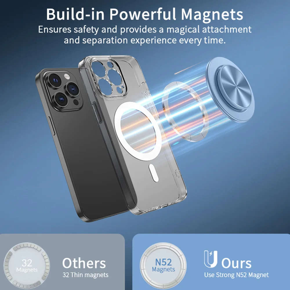 Universal  Compatible with Magsafe Stand Cellphone Holder Socket Pocket for iPhone For MagSafe Cases Phone