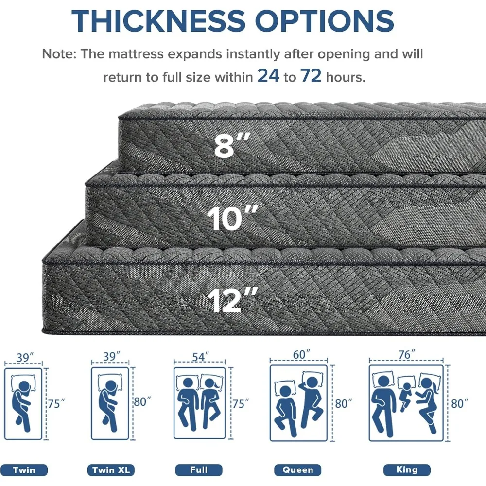 Full Mattress, 12 Inch Medium Firm Hybrid Mattress with Pocketed Springs and Breathable Convoluted Foam