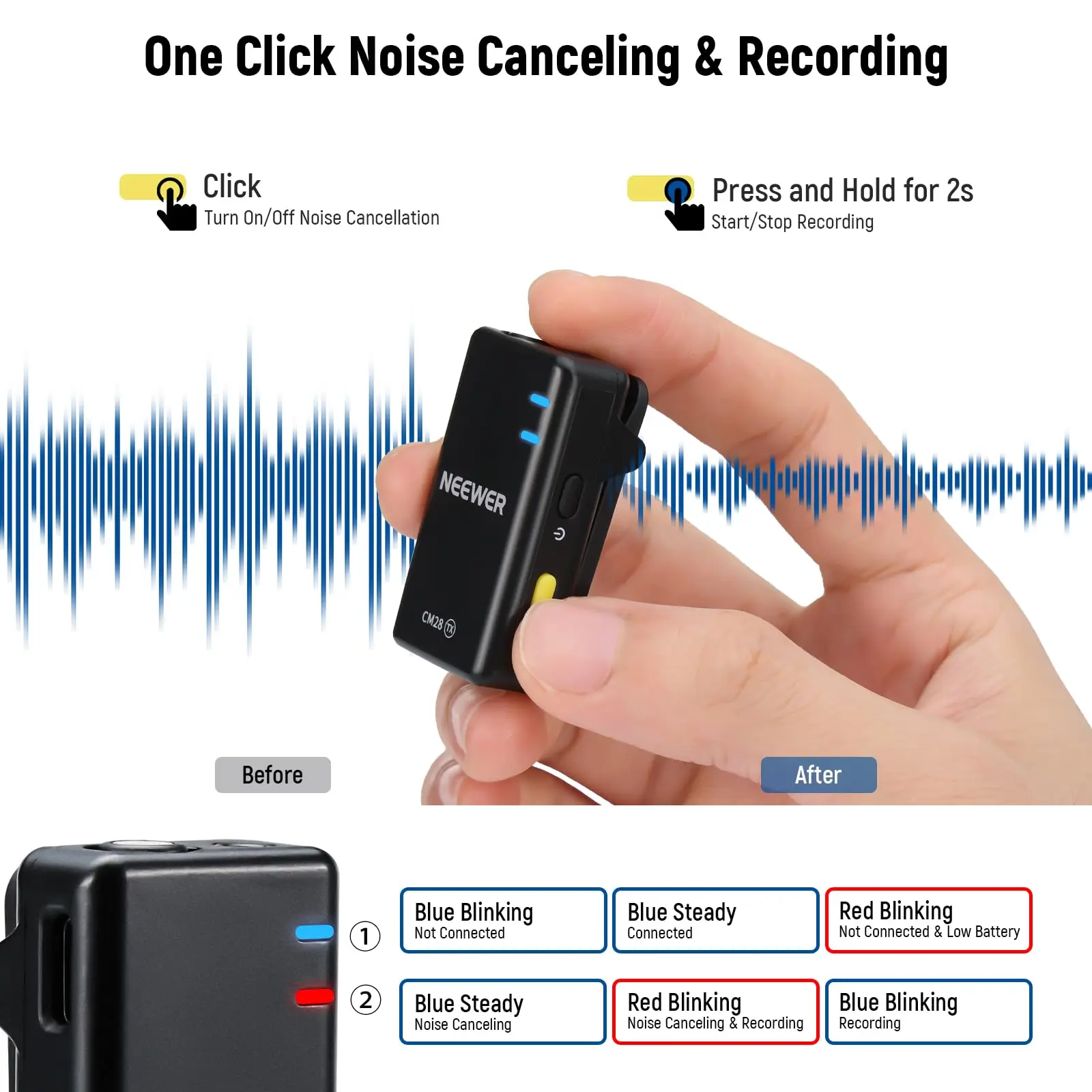 نظام ميكروفون لاسلكي من NEEWER CM28 مع علبة شحن وخاصية إلغاء الضوضاء متوافق مع كاميرا iPhone iPad Android PC