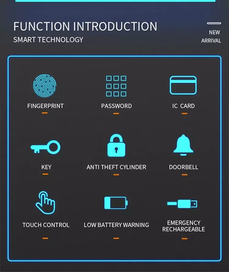 Inteligentny zamek z kamerą Biometryczny inteligentny zamek Duży kod ekranu Alarm dotykowy Cerradura Inteligente