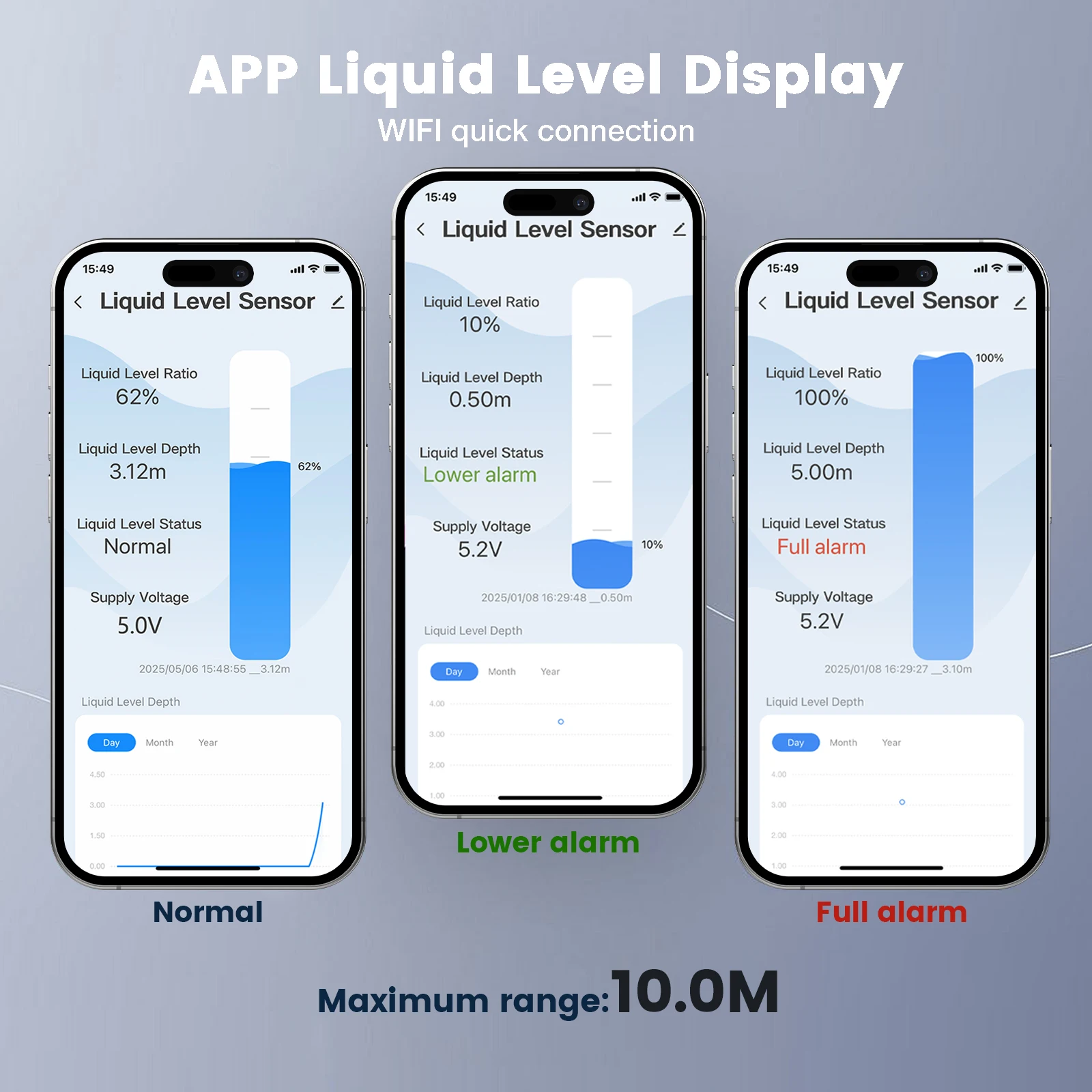 ME202WZ Tuya Smartlife APP 10M High Accuracy Submersible Smart Home Usage Meter Remote Water Tank Level Sensor