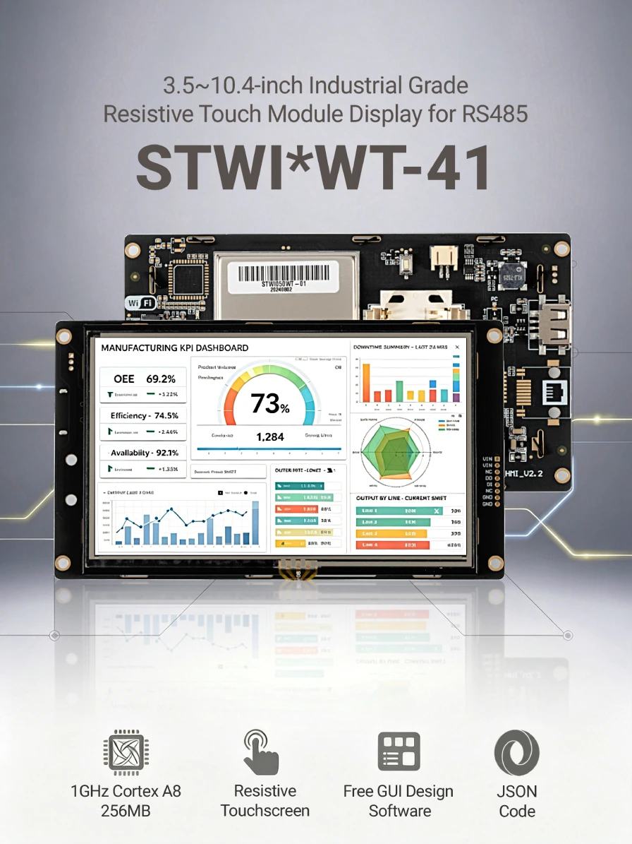 STONE I 3,5 4,3 5 5,6 7 8 10,1 10,4 Zoll TFT LCD HMI-Display mit Resistivem Touchscreen 1GHz Cortex-A8 CPU für RS485-Schnittstelle – Detail 1