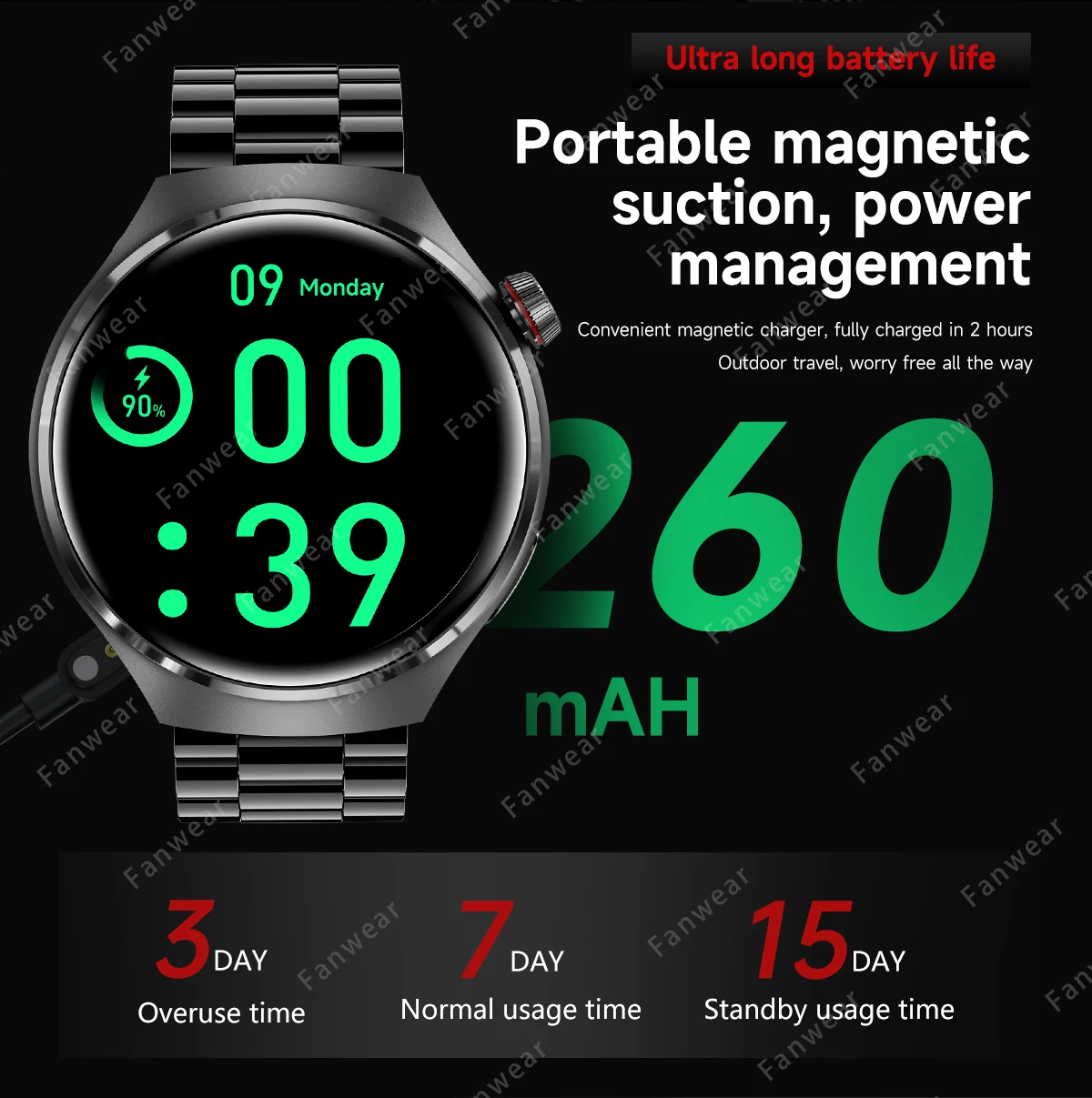 WATCH4 PRO Smart Watch Men 360 360 AMOLED Screen NEC GPS Tracker Compass BT call Blood oxygen IP68 Sport Smartwatch 2025New
