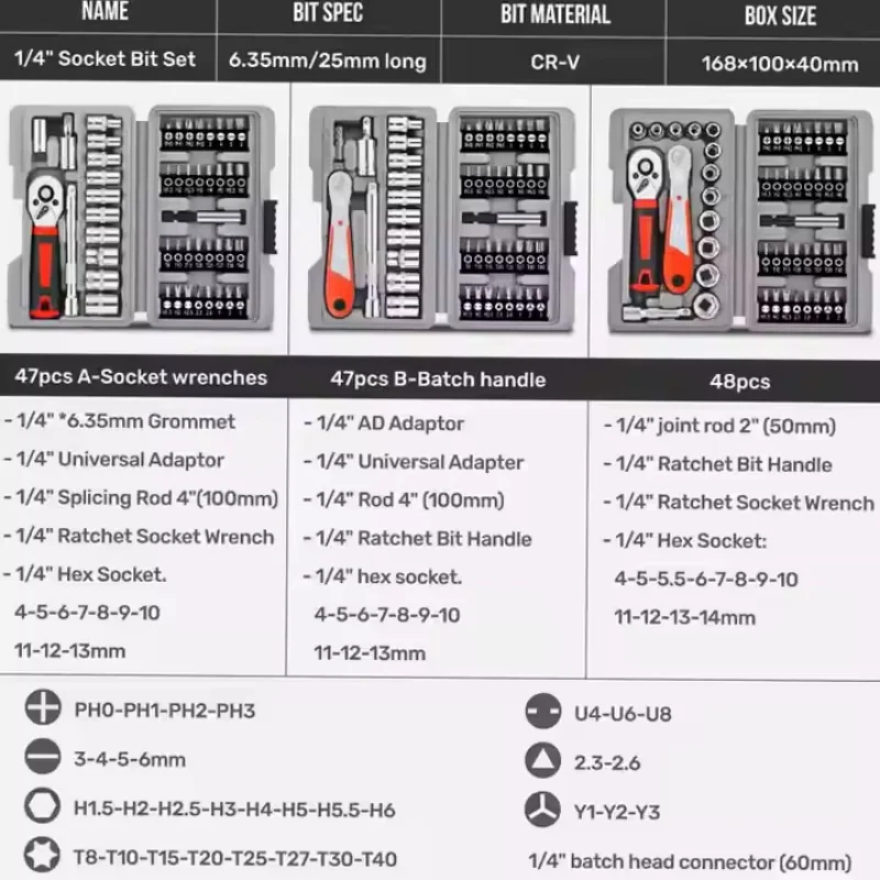 مجموعة مفاتيح ربط احترافية مقاس 1/4 بوصة مع لقم مفك براغي متعددة الوظائف، مجموعة أدوات إصلاح المنزل #5