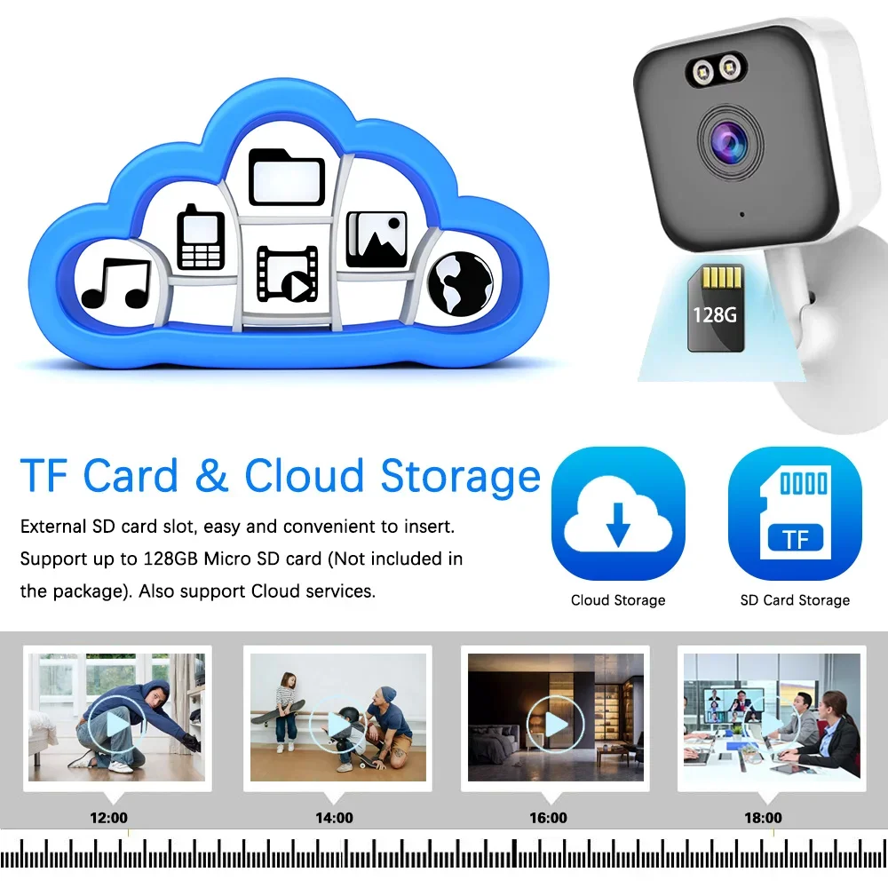 Wide Angle Camera Wireless 2.4G WiFi Indoor Camera for Home Security Human Detectio Baby Camera Motion Sensor Color Night Vision