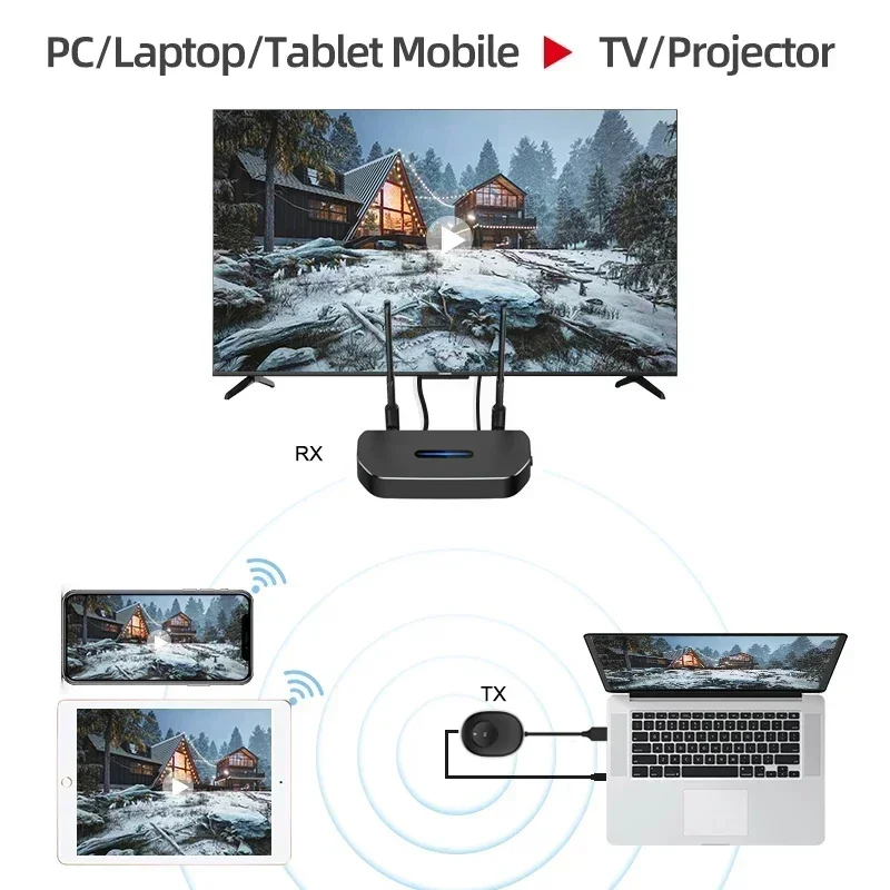 50M 1080P HDMI Wireless Wifi Video Transmitter Receiver Extender Display Adapter for TV Stick Laptop PC Phone To TV Projector