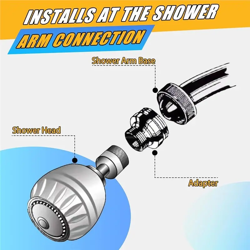 طقم محول ذراع الدش TFORU-Ball (3 عبوات)، لتحويل عتيق 14UN 20UN إلى 1/2 بوصة NPT، لصنابير الحوض القديمة الطراز