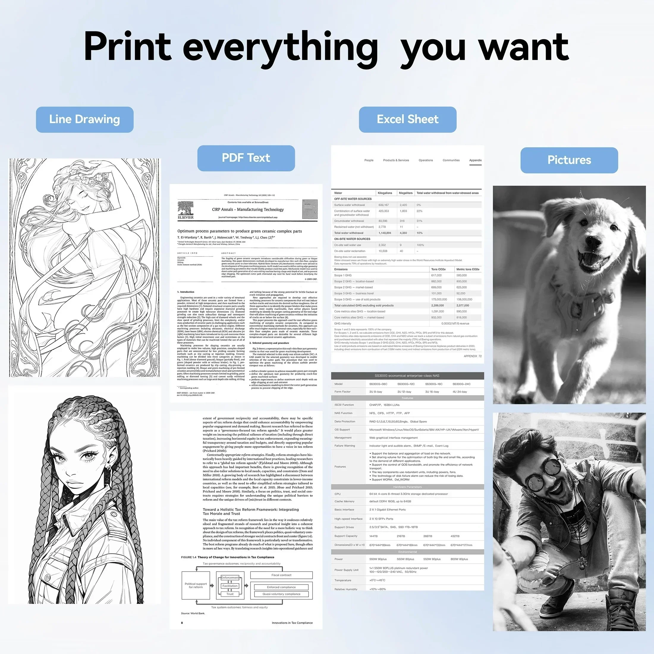 Impresora térmica doblada A4, rollo de papel para impresión A40, papel térmico de secado rápido para fotos, papel de transferencia de impresión PDF