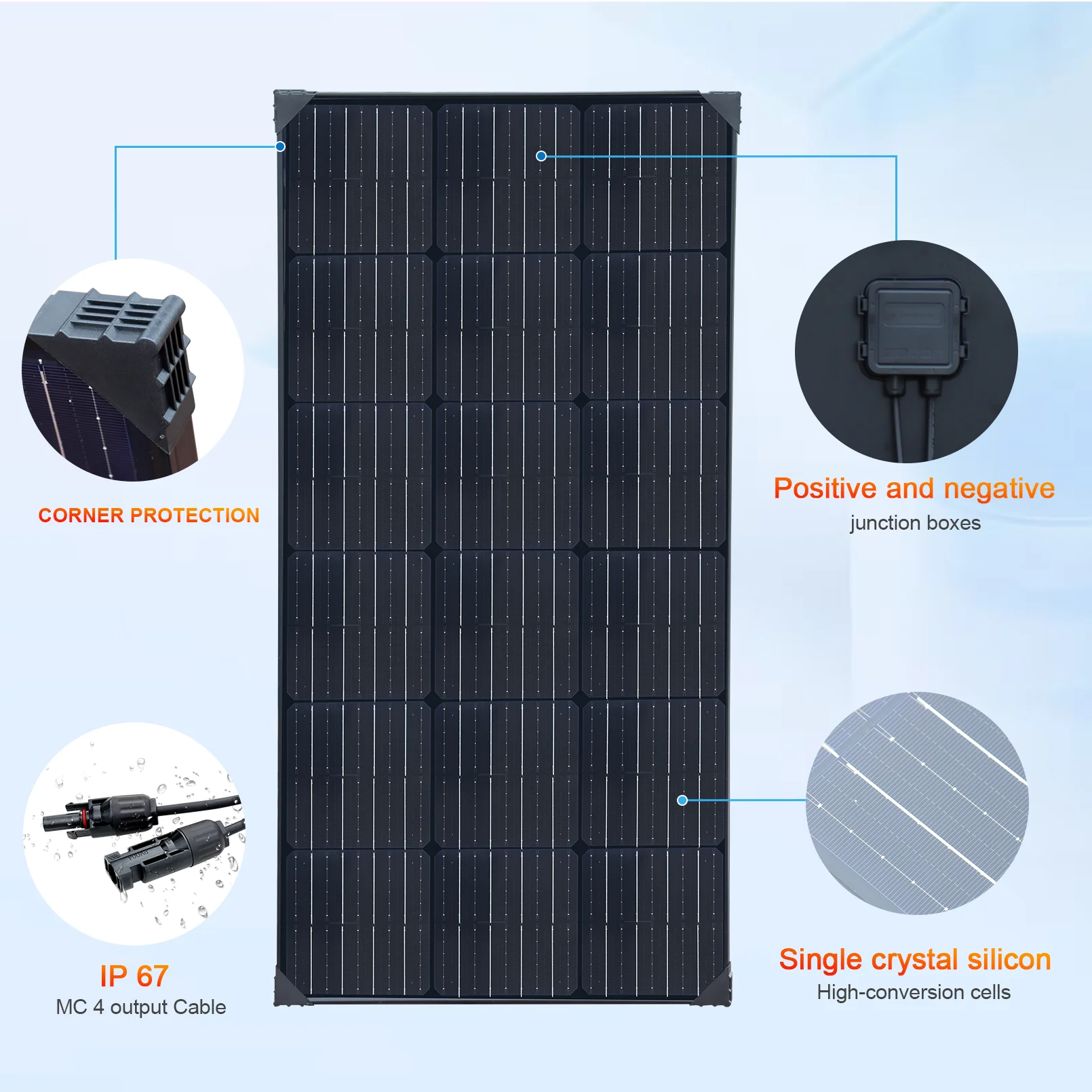 Solar Panel Panele słoneczne WUZECK lekkie 18V 100W 1-10 PV moduł panelu słonecznego 200W 300w 400W 500W 600W 1000W komórka do domu samochód łodzi Rv