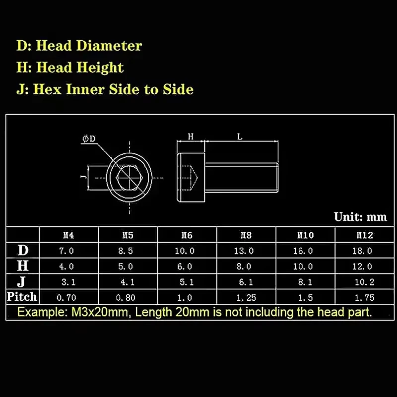 M3 M4 M5 M6 M8 M10 Transparent PC Plastic Hex Socket Cap Head Screws Insulated Acrylic Allen Key Cylindrical Bolts
