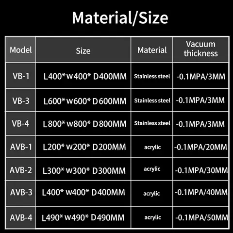 10 best sales vakuumkammare - №4