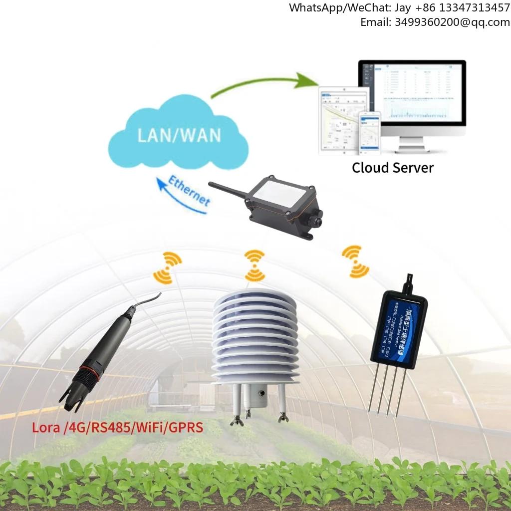 

Integrated Agriculture Monitoring System Soil Moisture Sensor Weather Station Insect Trap Water Quality Sensor IoT Platform
