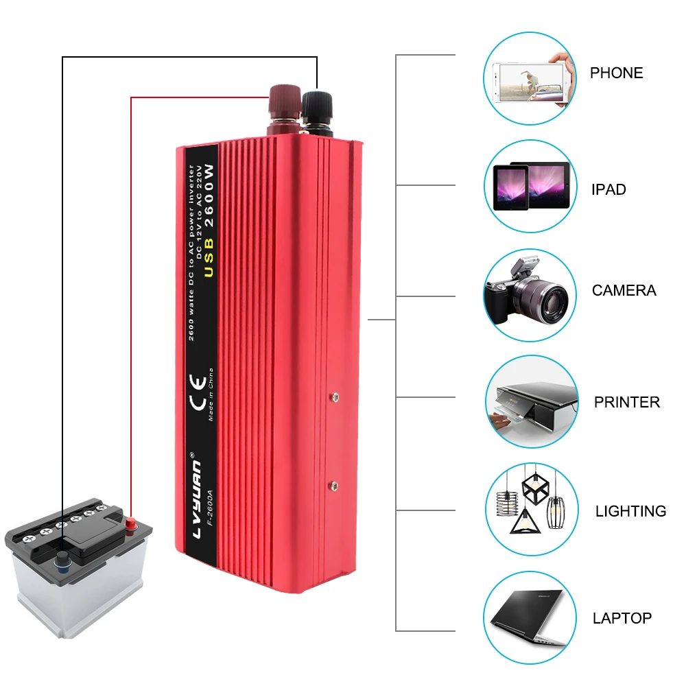 1500W/2000W/2600W DC12V/24V to AC220V Power Inverter Modified Sine Wave Car Charge Converter 50Hz/60Hz Dual USB Universal Socket