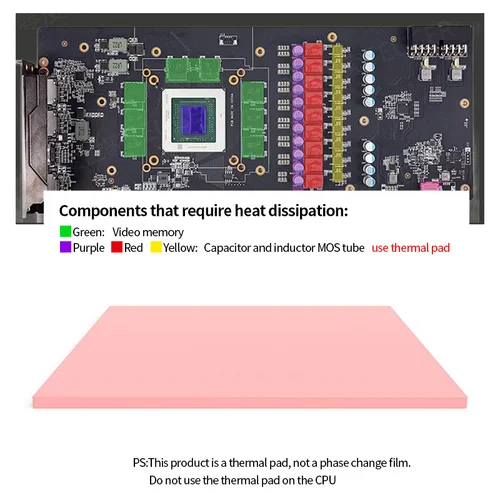 Imagen 2 del producto Teucer HP600 15,8 W/mk disipador de calor refrigeración conductora térmica almohadilla de grasa de silicona Ram CPU GPU tarjeta gráfica refrigeración por agua 100x100mm