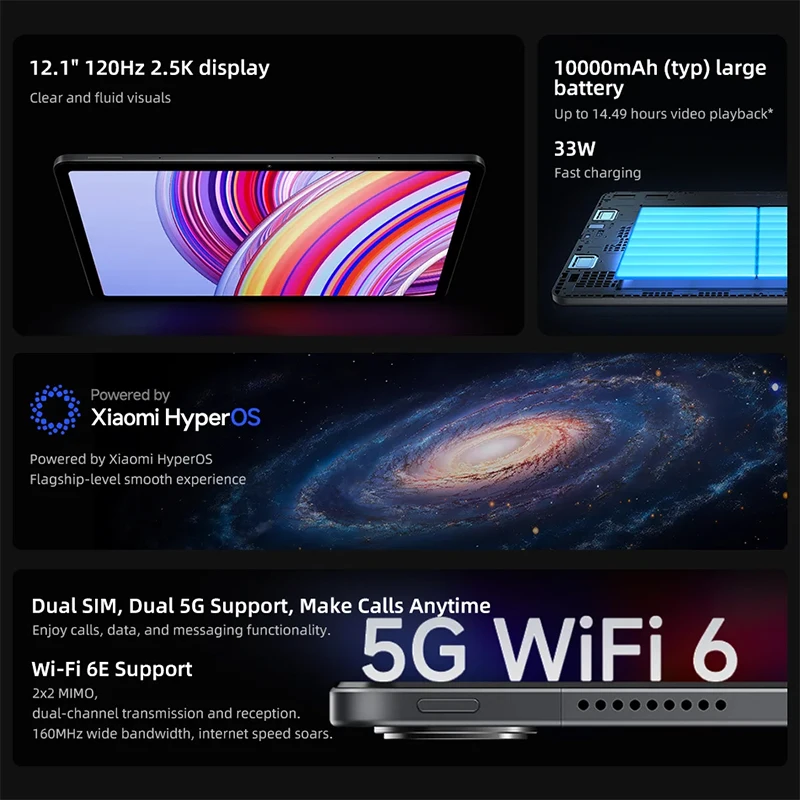 샤오미 레드미 패드 프로 5G 글로벌 버전, 256GB 스냅드래곤®7s Gen 2 프로세서, 12.1 인치, 120Hz, 2.5K 디스플레이, 10000mAh 배터리, Mi 태블릿