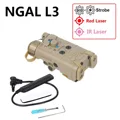 NGAL RED DE