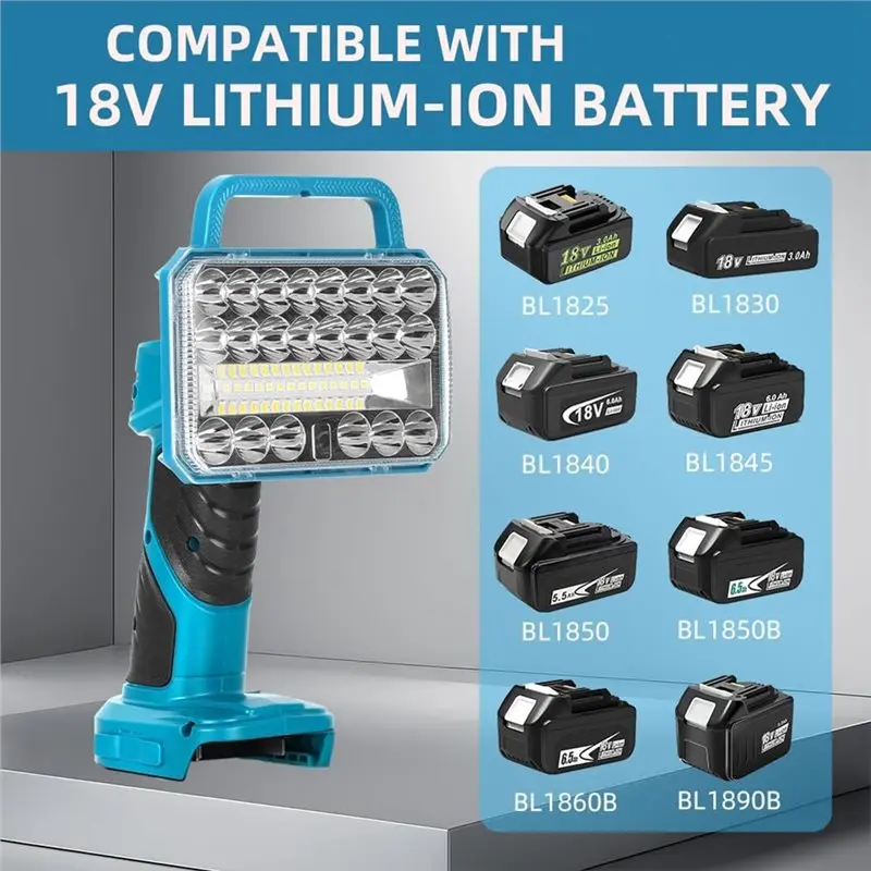 AB34-LED Flashlight 2000LM 18W USB Port Charging No Battery For 18V- For Camping, Hiking, Job Site, Indoor& Outdoor