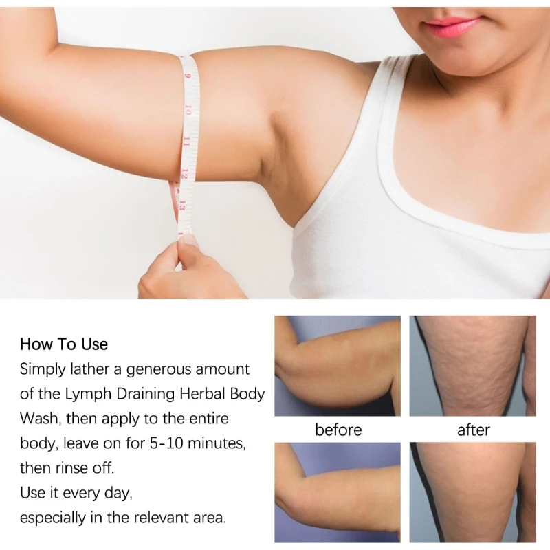 30 мл Детокс травяной ванна имбирь гель для душа для похудения тела увлажняющий антицеллюлитный похудение уход за кожей